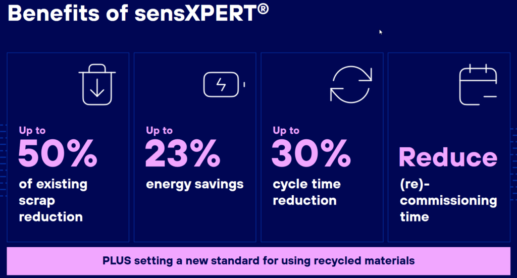 Four opportunities for sensXPERT Digital Mold to optimize plastic processing