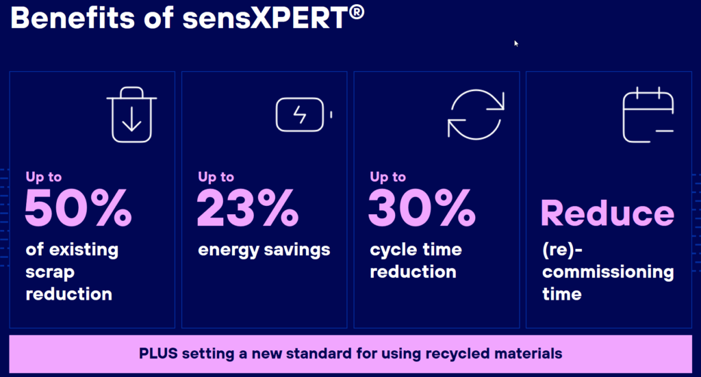 Four opportunities for sensXPERT Digital Mold to optimize plastic processing 